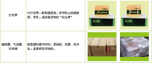 济宁市到江西物流公司

